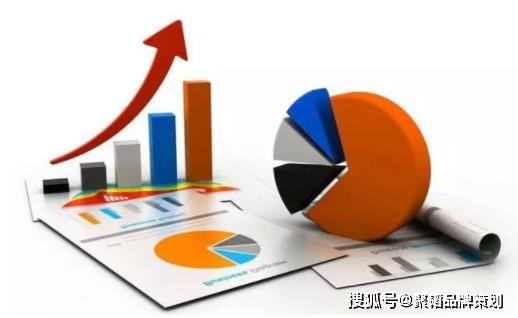 家具行業品牌與營銷策劃全方位指南